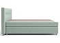 Кровать Николетт (18) Box Spring (с матрасом) Velutto 14 (Велюр)/Десерт 117 Cream (Искусственная кожа)