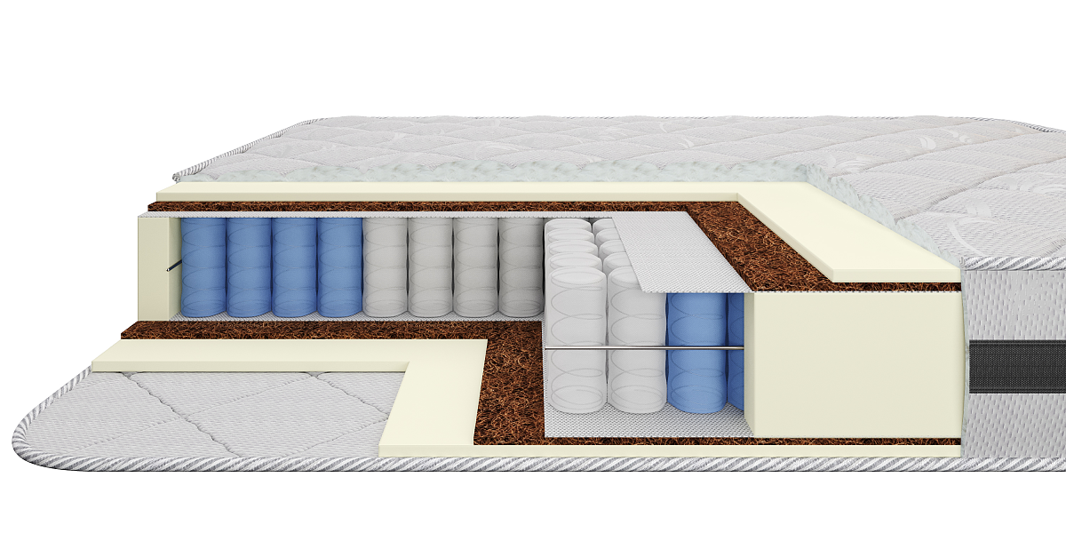 Матрас Адель 290 180х200