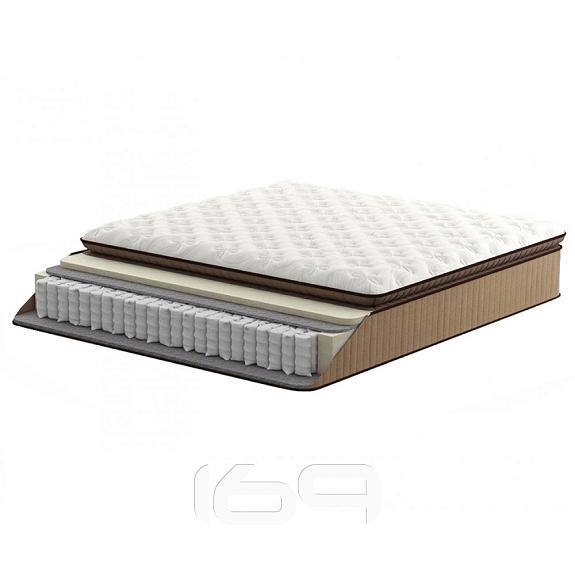Матрас Family Grand Etalon 160x200 plush - Купить в Москве, цена от 38 ...