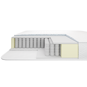 Матрас Force (жаккард) 120х200