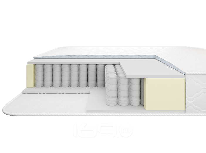 Матрас Force (жаккард) 180х200
