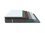 Матрас пружинный Prestige Firm нагрузка до 155 кг 1400x2000
