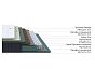 Матрас пружинный Prestige Plus Firm нагрузка до 155 кг 1200x2000