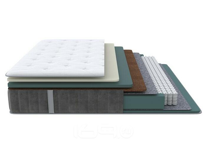 Матрас пружинный Prestige Plus Firm нагрузка до 155 кг 800x2000