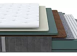 Матрас пружинный Prestige Plus Firm нагрузка до 155 кг 800x2000
