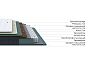 Матрас пружинный Prestige Plus Firm нагрузка до 155 кг 800x2000