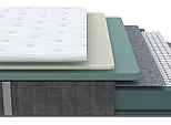 Матрас пружинный Prestige Plus Medium нагрузка до 155 кг 1400x2000