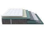 Матрас пружинный Prestige Plus Medium нагрузка до 155 кг 1400x2000