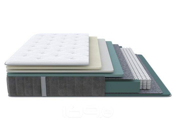 Матрас пружинный Prestige Plus Soft нагрузка до 155 кг 800x2000