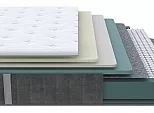 Матрас пружинный Prestige Plus Soft нагрузка до 155 кг 800x2000