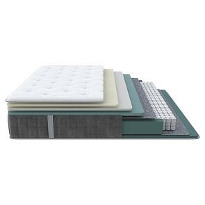 Матрас пружинный Prestige Plus Soft нагрузка до 155 кг 900x2000