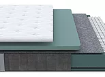 Матрас пружинный Prestige Soft нагрузка до 155 кг 800x2000