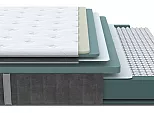 Матрас пружинный Prestige Top Soft нагрузка до 165 кг 800x2000