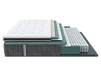 Матрас пружинный Prestige Top Soft нагрузка до 165 кг 800x2000