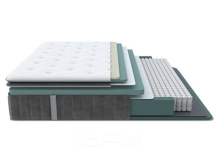Матрас пружинный Prestige Top Soft нагрузка до 165 кг 900x2000