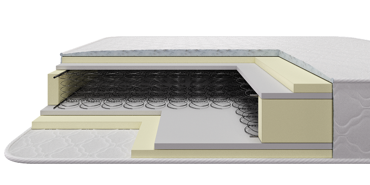 Бикотон материал для матрасов