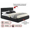 Кровать Селеста с матрасом велюр черный С П/М 1600x2000, ортопедическое основание, изголовье мягкое