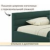 Кровать Aura с матрасом велюр изумруд С П/М 1200x2000, ортопедическое основание, изголовье мягкое