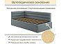 Кровать Aura велюр серый С П/М 900x2000, ортопедическое основание, изголовье мягкое