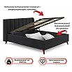 Кровать Betsi с матрасом велюр черный С П/М 1600x2000, ортопедическое основание, изголовье мягкое