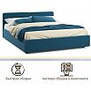 Кровать Erika с матрасом велюр синий С П/М 1600x2000, ортопедическое основание, изголовье мягкое