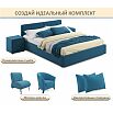 Кровать Erika с матрасом велюр синий С П/М 1600x2000, ортопедическое основание, изголовье мягкое