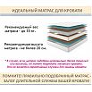 Кровать Erika с матрасом велюр синий С П/М 1600x2000, ортопедическое основание, изголовье мягкое