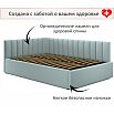 Кровать Milena с матрасом велюр мята пастель без П/М 1200x2000, изголовье мягкое