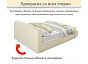 Кровать Skandi велюр бежевый С П/М 1600x2000, ортопедическое основание, изголовье мягкое