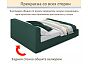 Кровать Skandi велюр изумруд С П/М 1600x2000, ортопедическое основание, изголовье мягкое