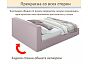 Кровать Skandi велюр лиловый С П/М 1600x2000, ортопедическое основание, изголовье мягкое