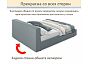 Кровать Skandi велюр серый С П/М 1600x2000, ортопедическое основание, изголовье мягкое
