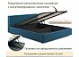 Кровать Skandi велюр синий С П/М 1600x2000, ортопедическое основание, изголовье мягкое
