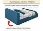 Кровать Skandi велюр синий С П/М 1600x2000, ортопедическое основание, изголовье мягкое