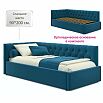 Кровать Afelia с матрасом велюр синий без П/М 900x2000, изголовье мягкое