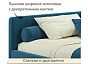 Кровать Kapri велюр синий С П/М 1200x2000, ортопедическое основание, изголовье мягкое