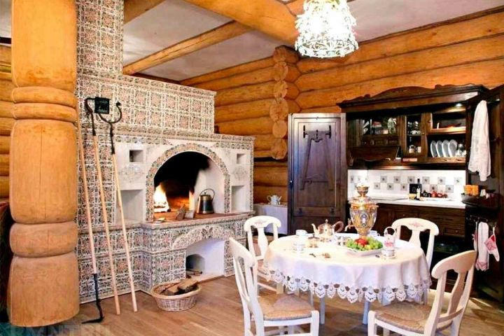 Современный русский стиль в интерьере дома / квартиры > 40 фото-идей русского дизайна интерьера