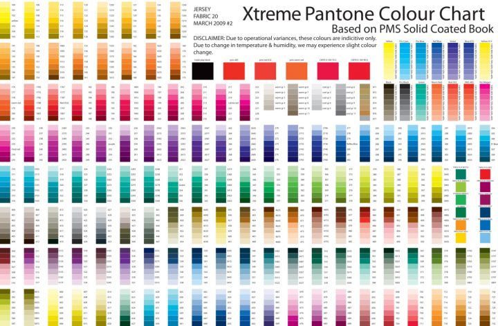 Таблица сочетания цветов Pantone