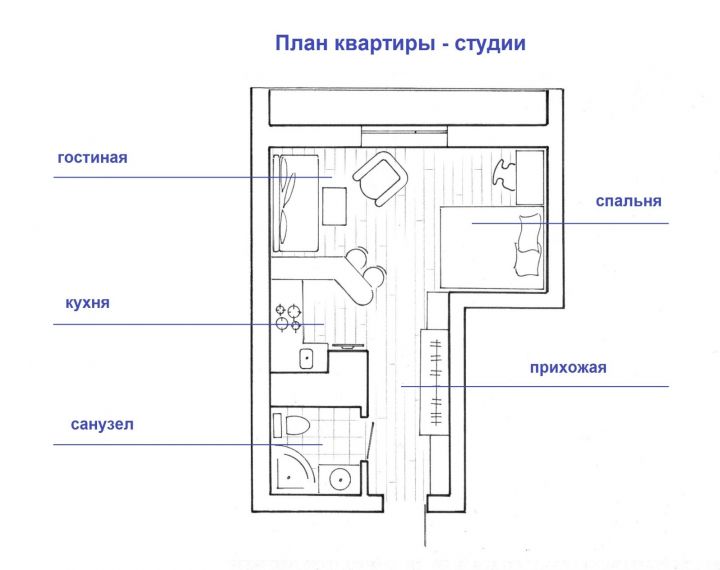 Вариант плана квартиры студии