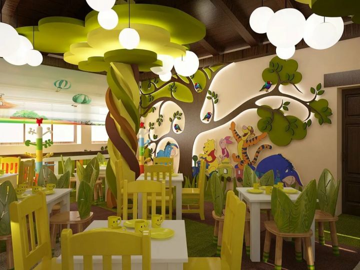 Дизайн интерьера детского кафе — заведение для взрослых детей