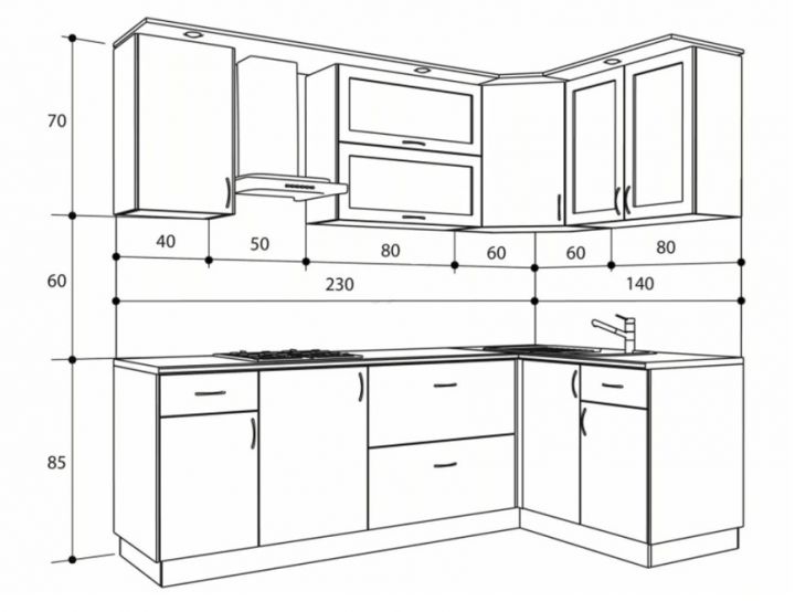 Чертеж кухни с размерами всех шкафов: изготовление мебели своими �руками