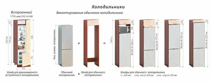 Холодильник в нише: как установить на кухне