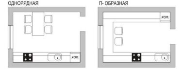 Планировка кухни фгос
