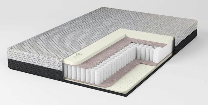 Что такое матрас с эффектом памяти | Матрасы Мемори: плюсы и минусы, фото