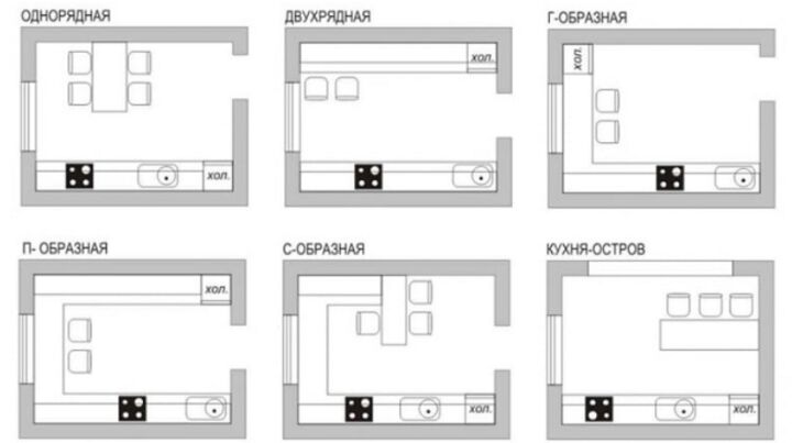 Варианты расстановок кухонных гарнитуров