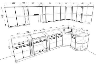 Стандартная высота шкафов на кухне