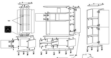 По сборке мебели своими руками