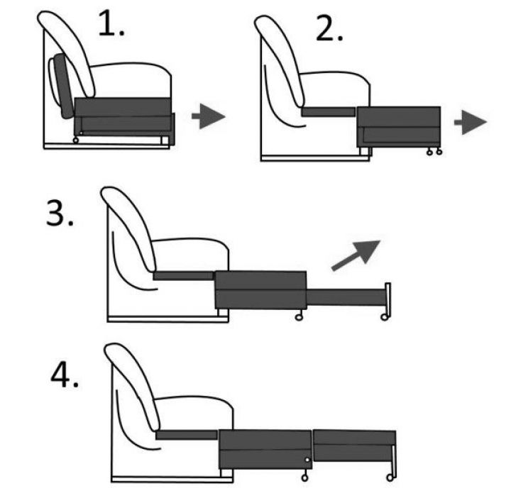 Выкатной механизм дивана схема
